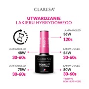 Claresa czas utwardzania lakieru hybrydowego zależnie od rodzaju lampy.