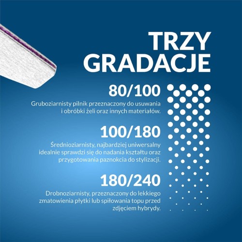 Stylistic gradacje pilników. Niebieskie tło.